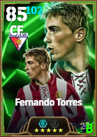 Fernando Torres eFootball card