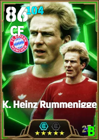 K. Heinz Rummenigge eFootball card